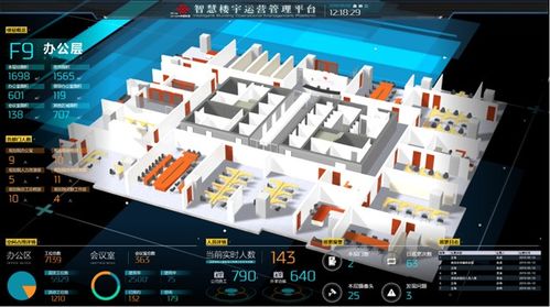 5G赋能未来 中国联通发布5G智慧楼宇系列产品，助力楼宇智能化工程新变革